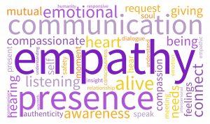 Top Personal Qualities Of A Compassionate Leader